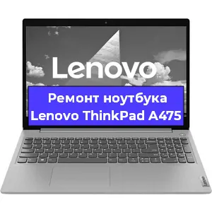 Замена hdd на ssd на ноутбуке Lenovo ThinkPad A475 в Тюмени